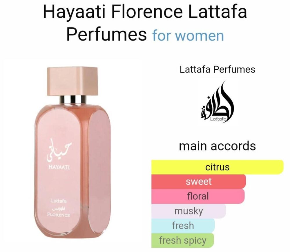 Hayaati Florence