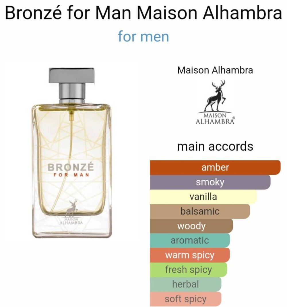 Bronze For Men